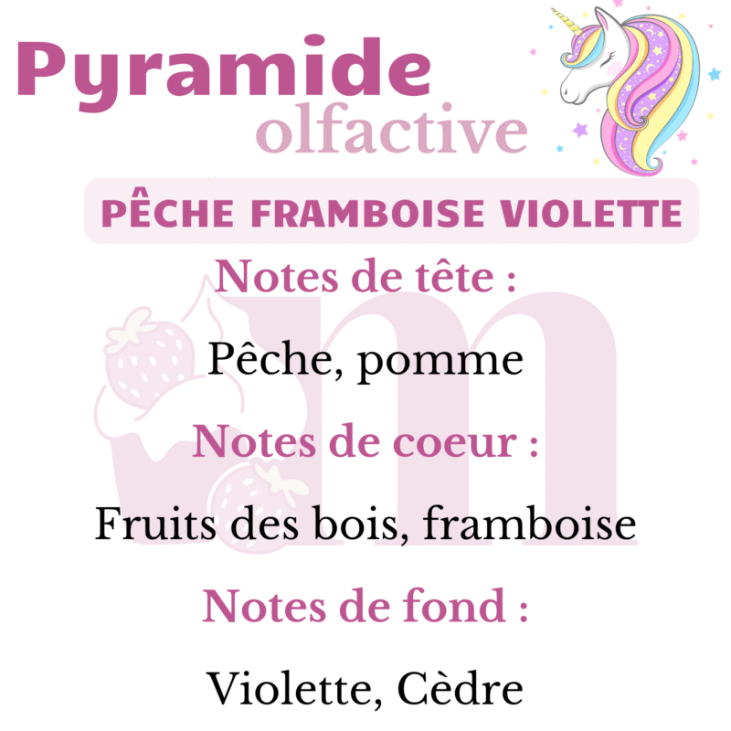 Bougie gourmande Licorne – Image 3