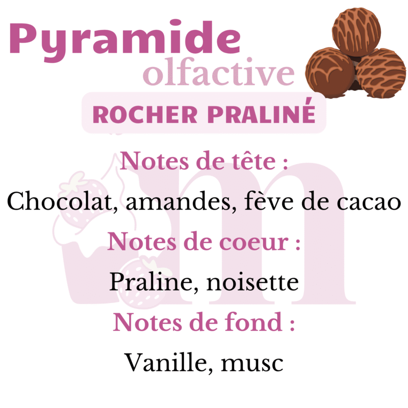Bougie gourmande Rocher praliné – Image 3
