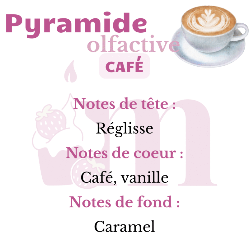 Bougie goumande café – Image 3