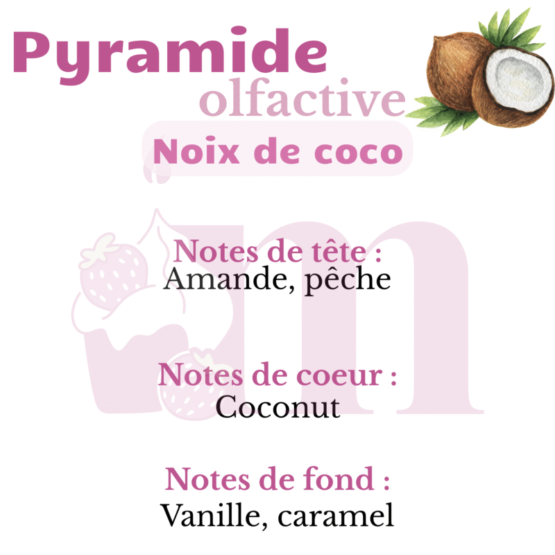 BOUGIE GOURMANDE COCONUT – Image 3