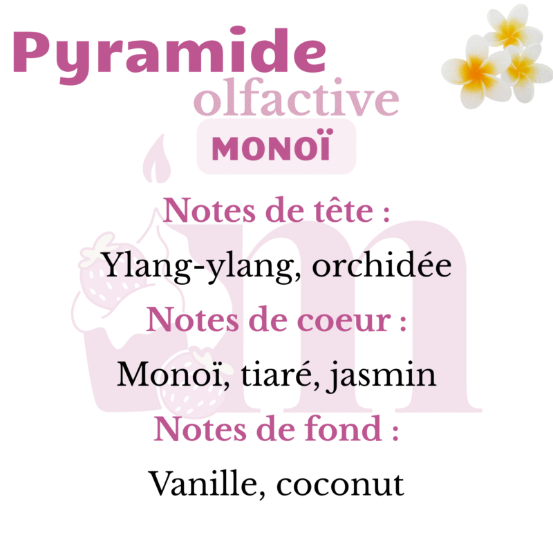 BOUGIE GOURMANDE MONOÏ – Image 3